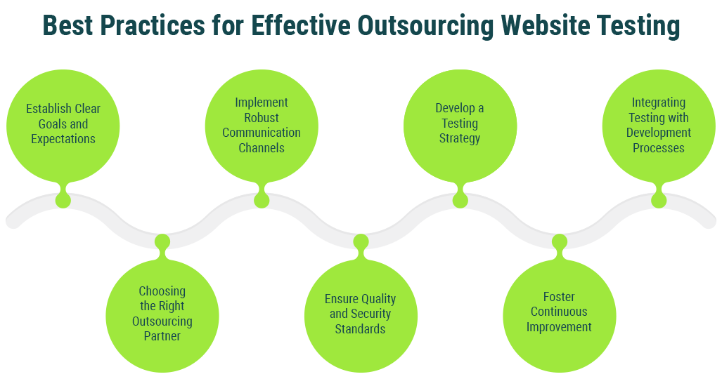 Infographic - Website-testing-services.png